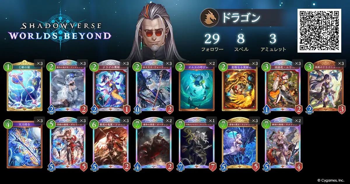 アポカリプス・パクト】hiroさん CRランキング3位&CRレート2168