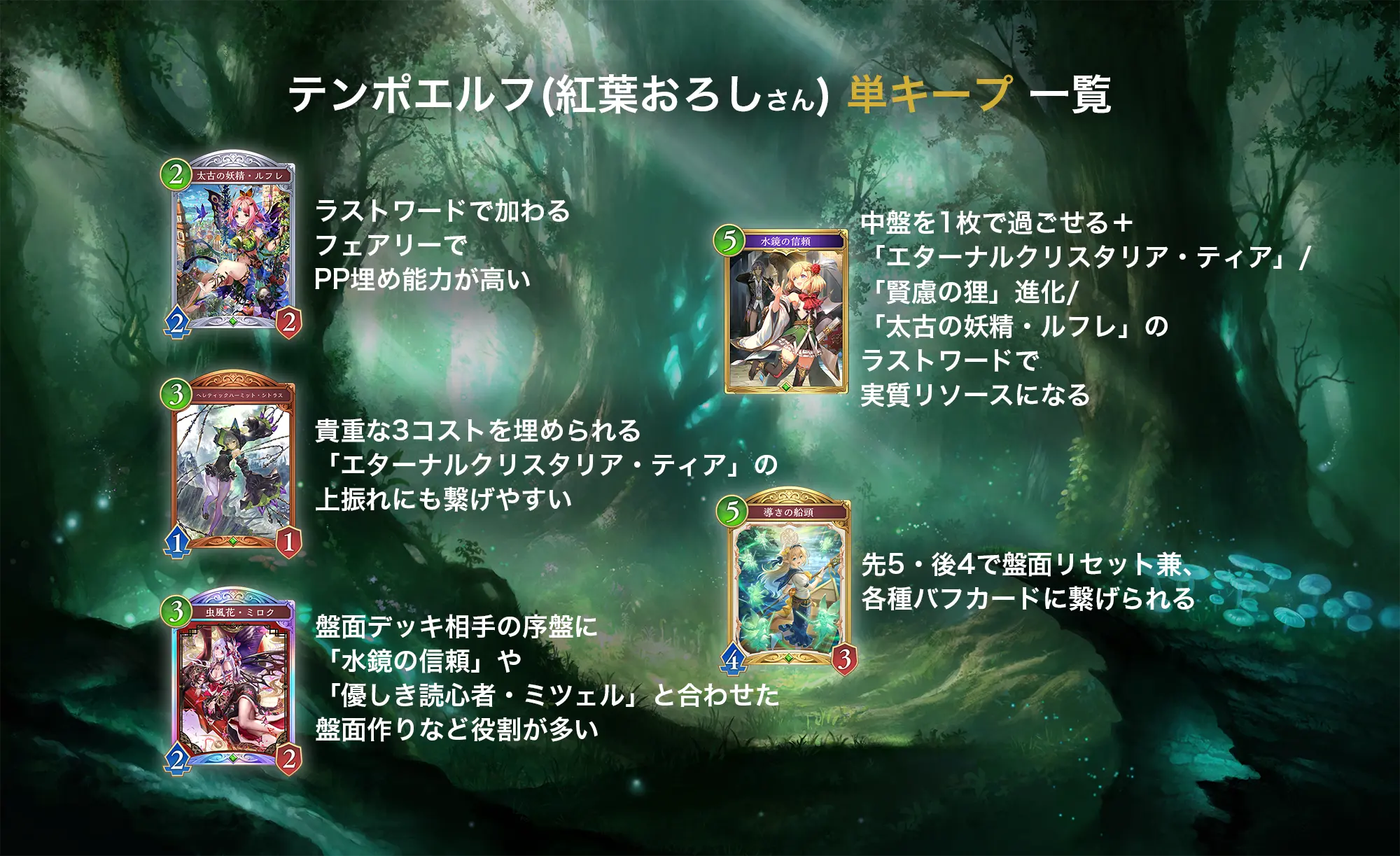 テンポエルフ 参考カード画像