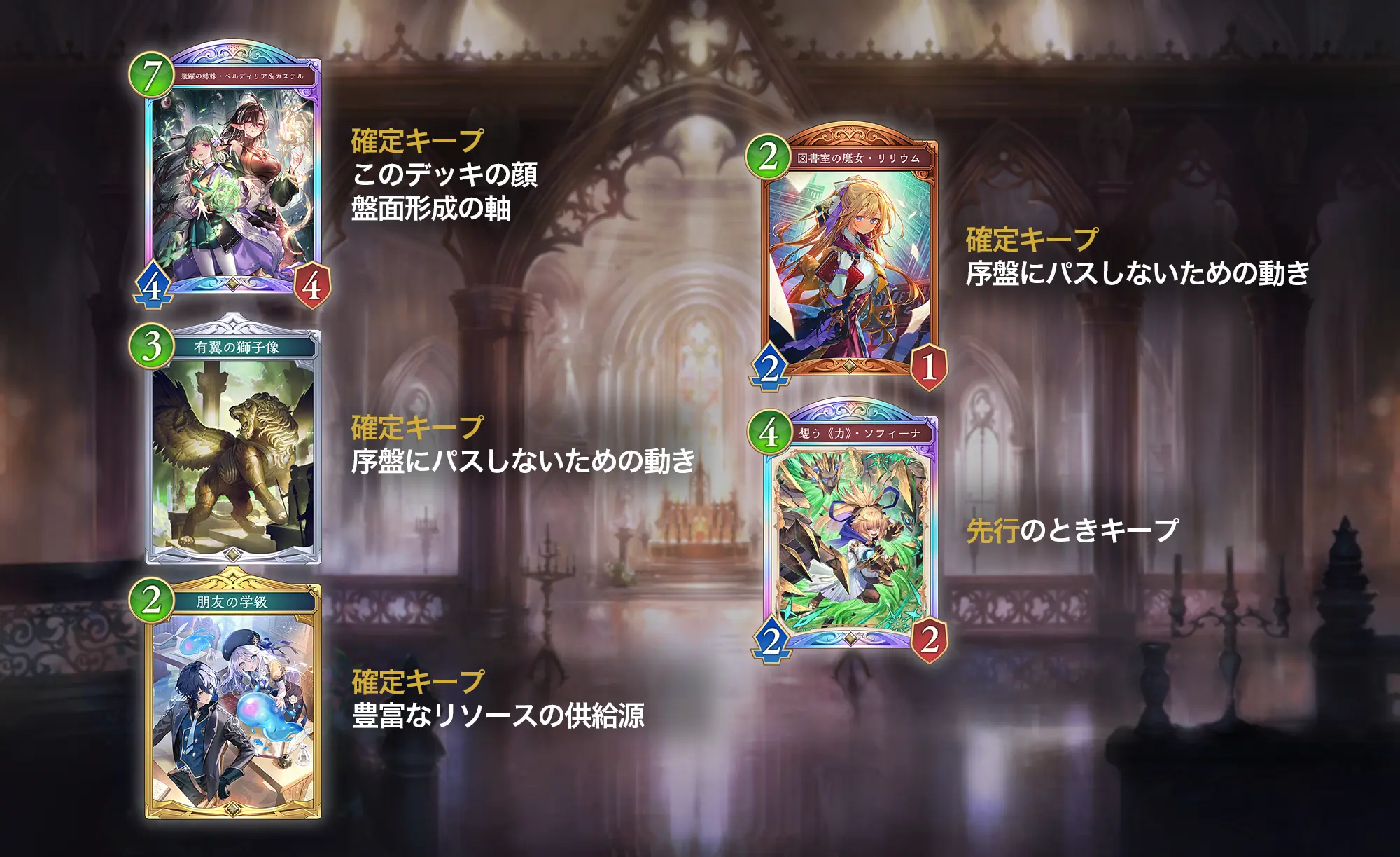 シャドバWB 進化ビショップ 全対面共通のキープ基準(飛躍の姉妹・ベルディリア＆カステル／有翼の獅子像／朋友の学級／図書室の魔女・リリウム)
