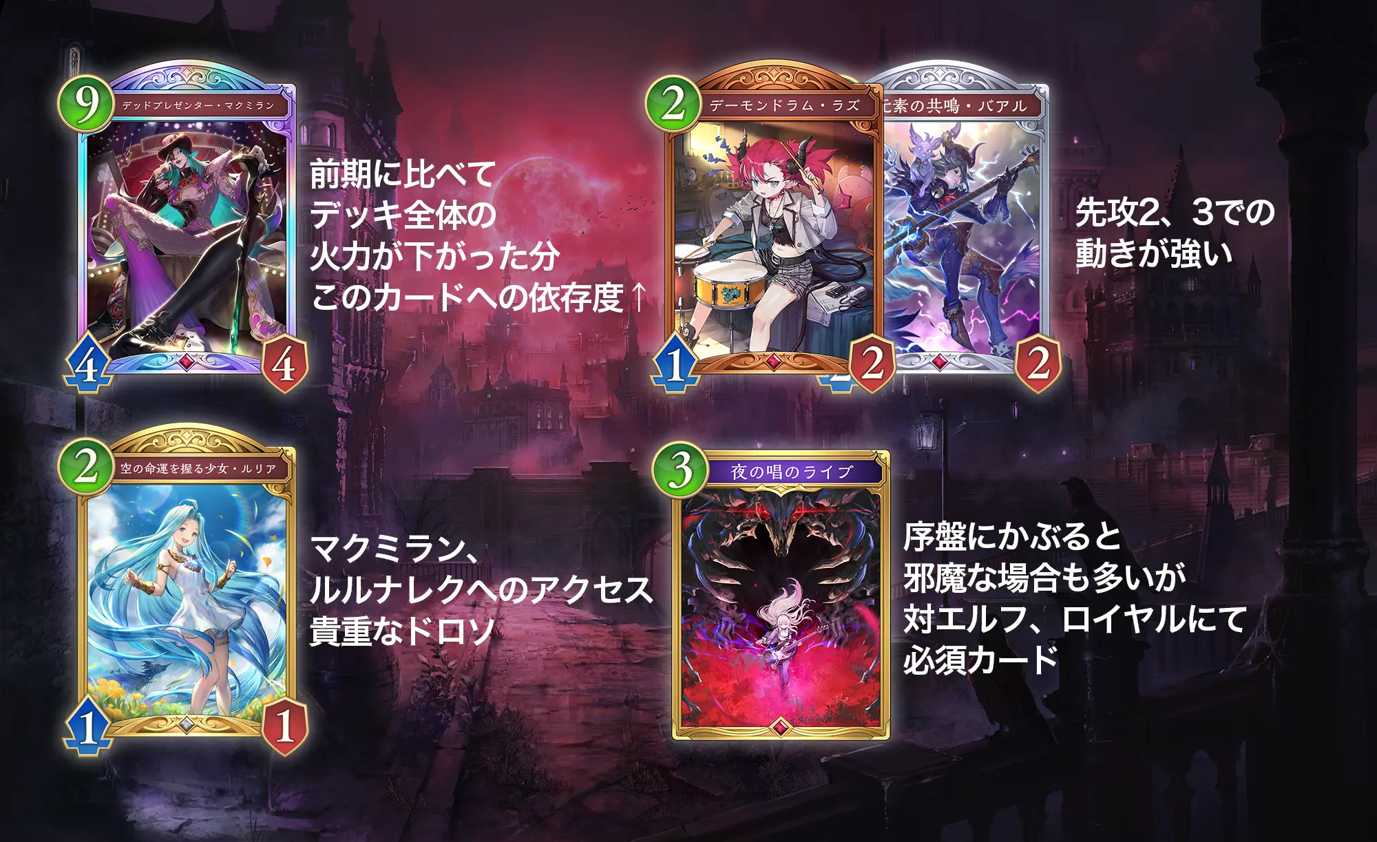 シャドバWB ミッドレンジナイトメア 確定枠(デッドプレゼンター・マクミラン・空の命運を握る少女・ルリア・デーモンドラム・ラズ・元素の共鳴・バアル・夜の唄のライブ)