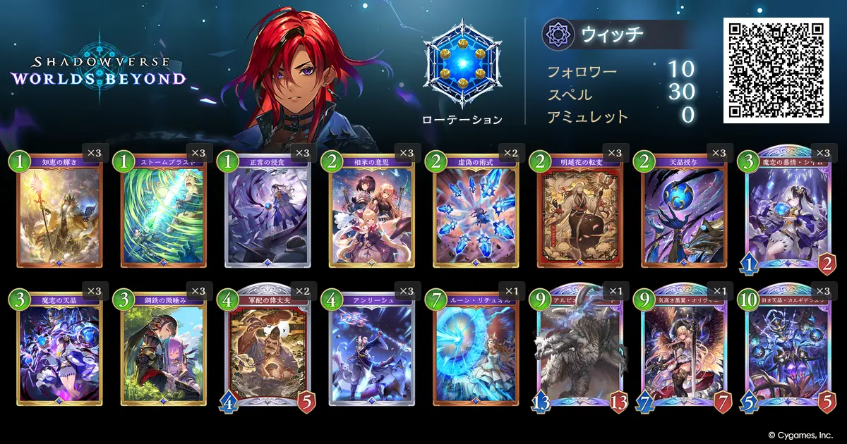 Dexel Rising Cup #2】全64チーム デッキリスト＆環境レポート｜魔手