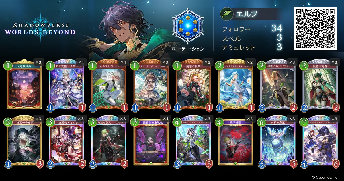 ダストデイズエルフ デッキリスト（hqzukiさん）